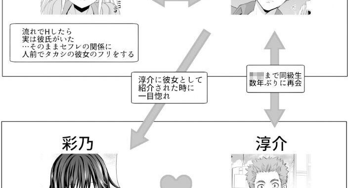 d_300922【無料超エロ漫画】セックスフレンド6