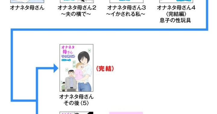 d_433247【無料超エロ漫画】オナネタ母さん〈別世界線6〉堕ちる母